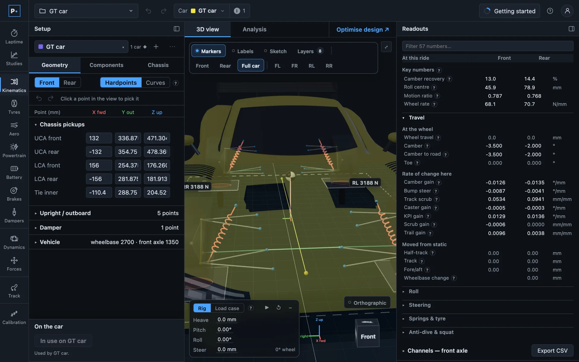 PaceDynamics Kinematics tool showing a GT car's front wishbones and spring-dampers inside its body, a table of hardpoints and 57 readouts