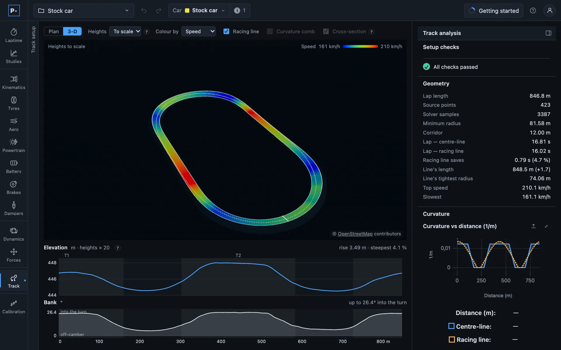 PaceDynamics Track tool showing Bristol's half-mile oval in 3-D, the racing line coloured by speed from 161 to 210 km/h, with elevation and banking charts that reach 26.4 degrees into the turn